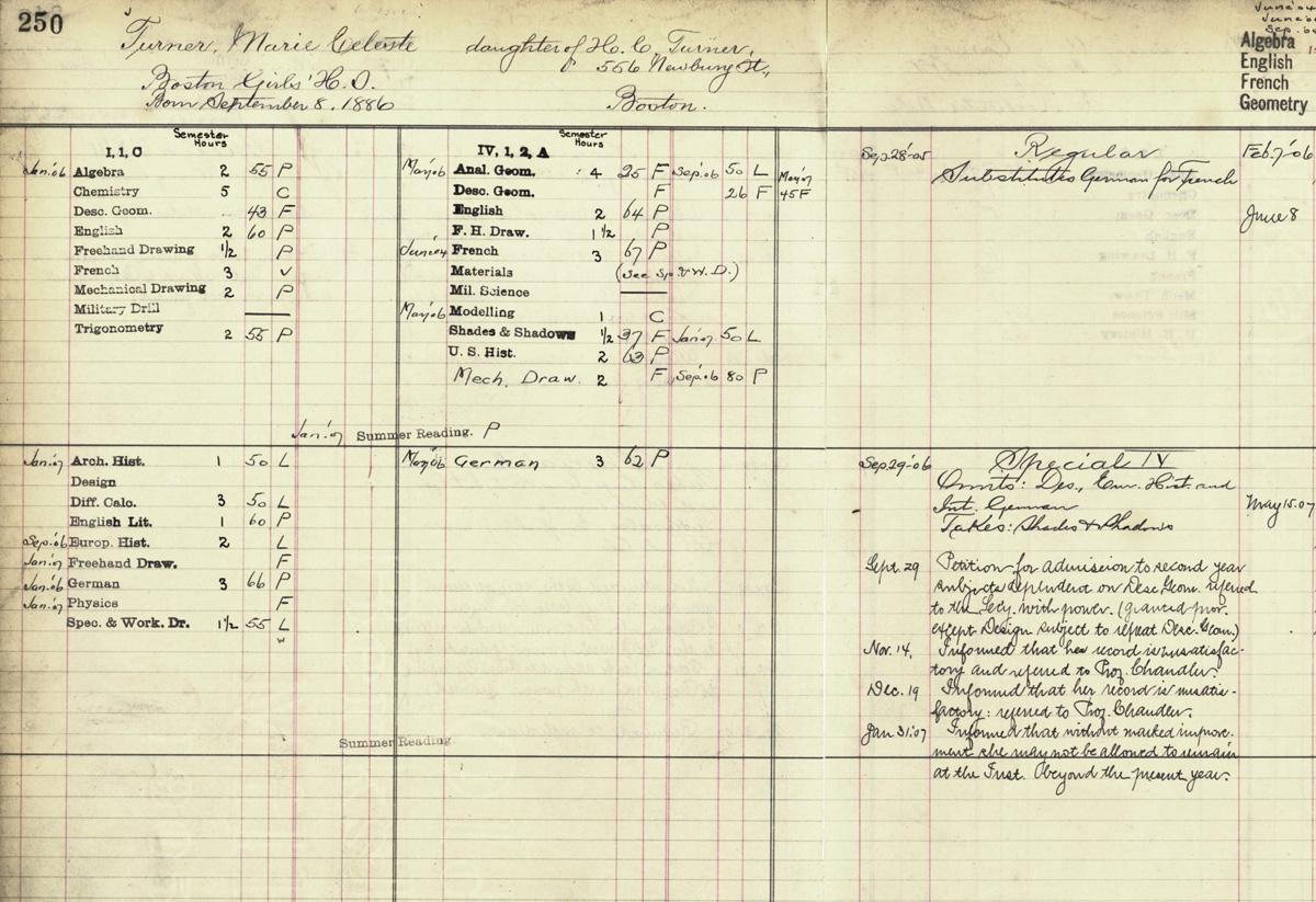 Marie C. Turner Transcript 1905-06